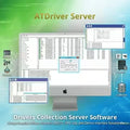 ATDriver server communication driver platform for industrial control systems