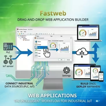 industrial monitoring dashboard created with Fastweb web interface software